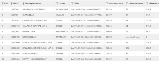 Screenshot 2020-10-16 at 11.50.18 - Display 2