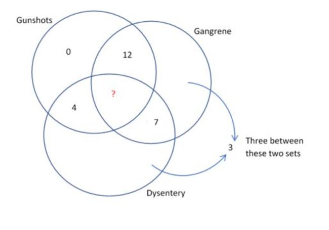 Answer to Saturday's puzzle