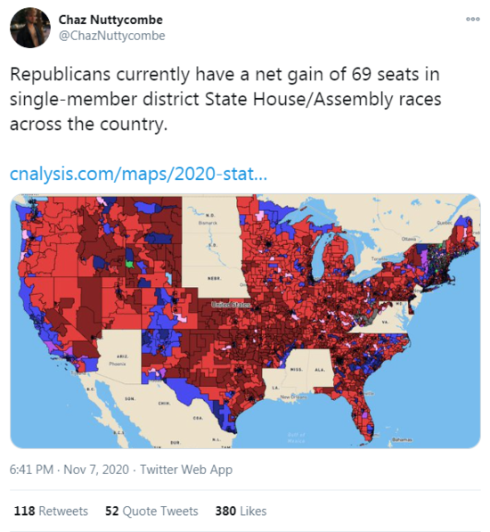 election
