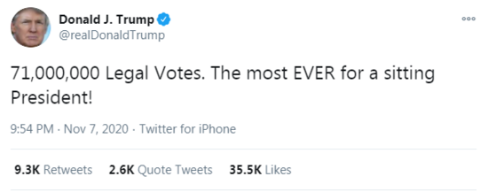 Trump tweets