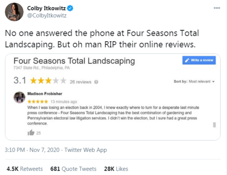 Total landscaping