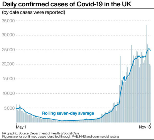 health-coronavirus
