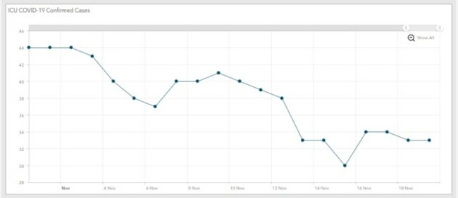 Screenshot 2020-11-19 at 14.45.59 - Display 2