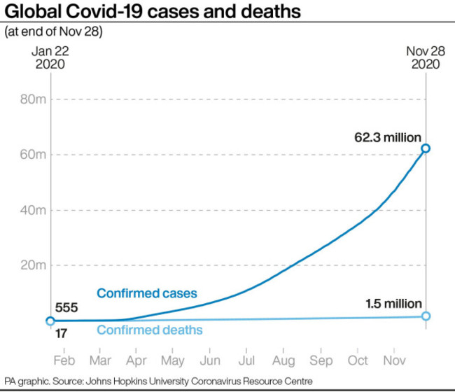 health-coronavirus