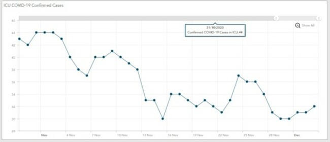 Screenshot 2020-12-03 at 15.37.41 - Display 2