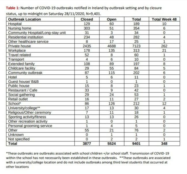 Screenshot 2020-12-03 at 15.40.59 - Display 2