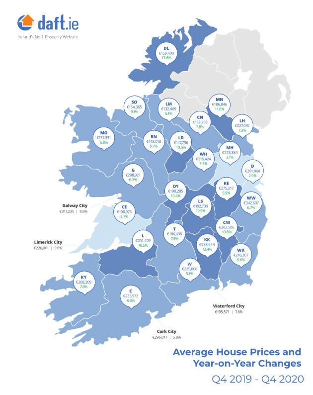 Average Listed Price Of A Home In Ireland Was 269k This Quarter A Rise Of 7 4 On Last Year