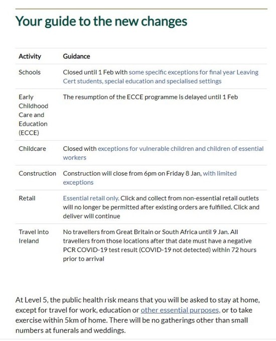 gov dot ie changes