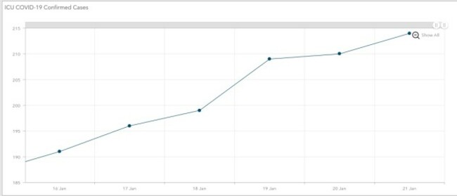 Screenshot 2021-01-21 at 16.38.28 - Display 2