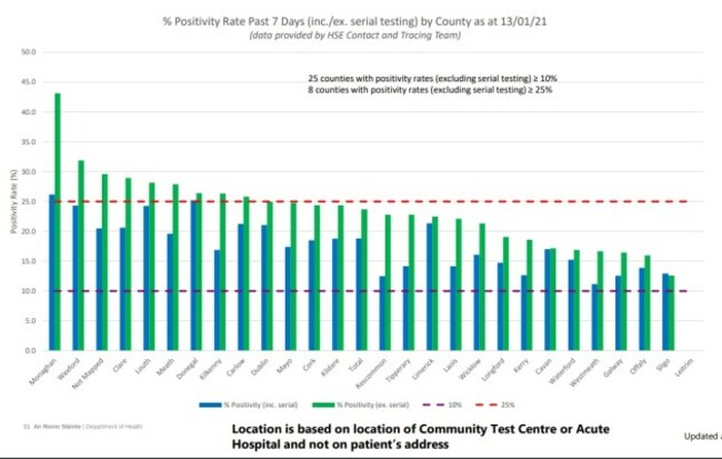 Screenshot 2021-01-21 at 16.44.40 - Display 2