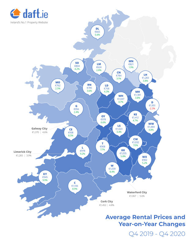 Rents in Dublin are falling but rising everywhere else · TheJournal.ie