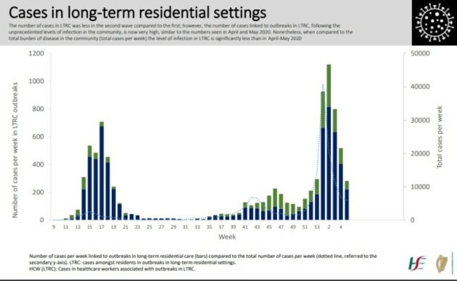 Screenshot 2021-02-11 at 20.36.15 - Display 2