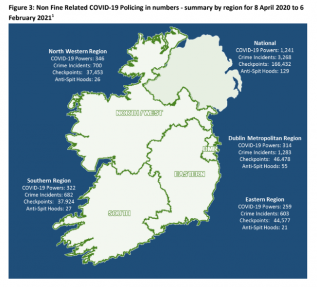 Policing authority report 2