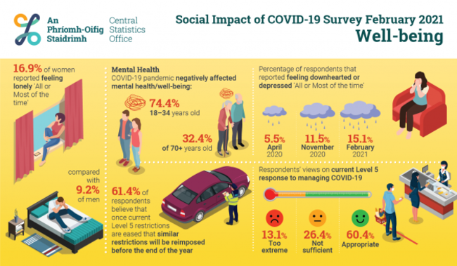 Covid_impact