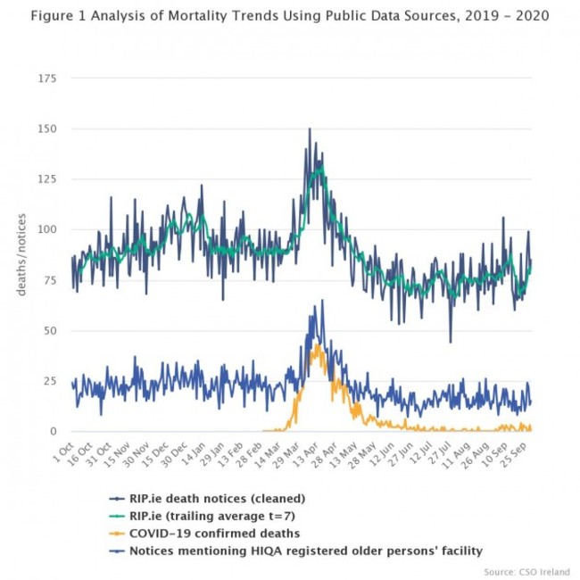 figure-1-analysis-of-mor