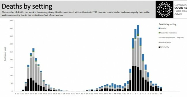 Screenshot 2021-04-09 13.42.51 - Display 2