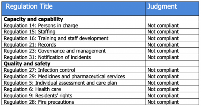 Screenshot 2021-04-09 at 15.18.26