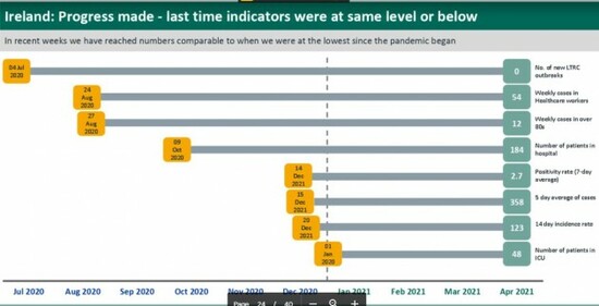 hse slides