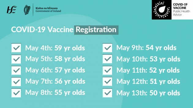 Vaccine Registration Opens To People Aged 50 59 On Phased Basis From Today