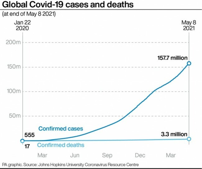 health-coronavirus