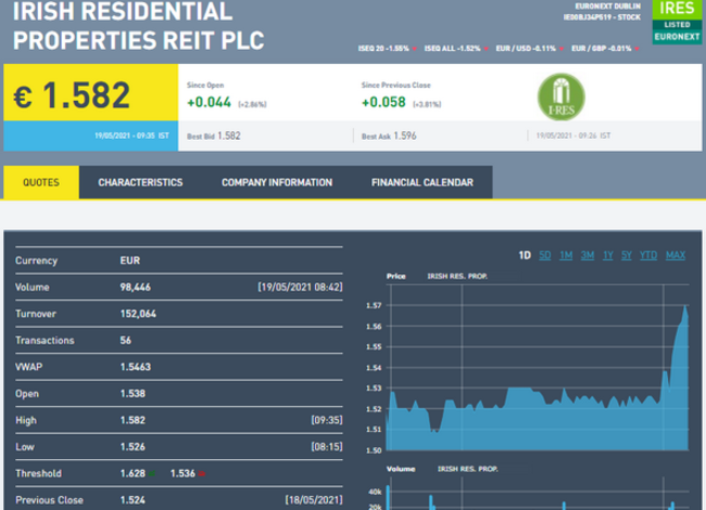 Screen Shot 2021-05-19 at 09.56.32