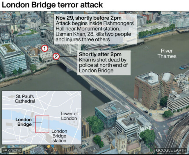 police-londonbridge