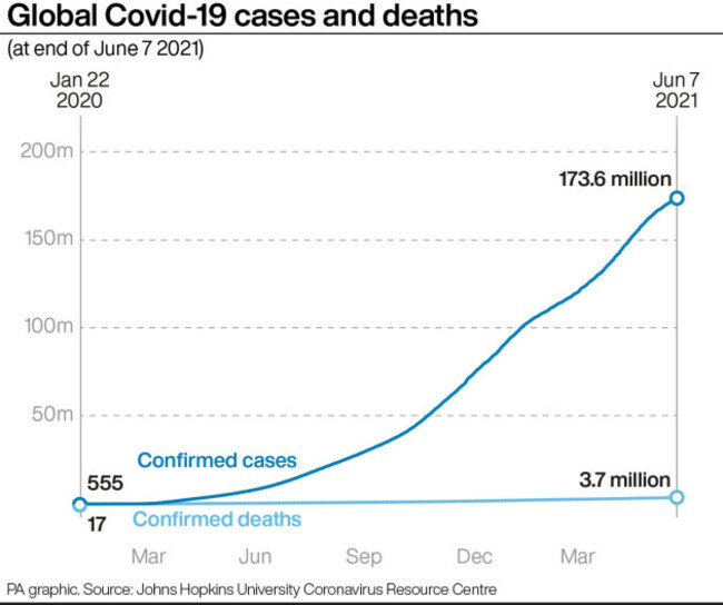 health-coronavirus