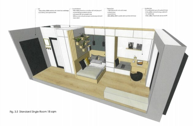 It S Not Suitable Housing For Anyone Anywhere Green Light For Another Co Living Development In Dublin Despite Ban