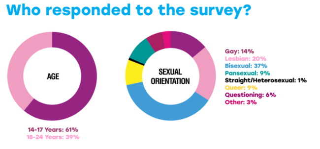 Screenshot 2021-06-15 09.26.34