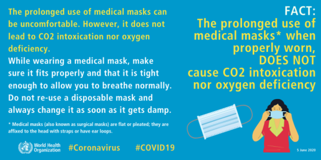 FACT-_The_prolonged_use_of_medical_masks__when_properly_worn,_DOES_NOT_cause_CO2_intoxication_nor_oxygen_deficiency