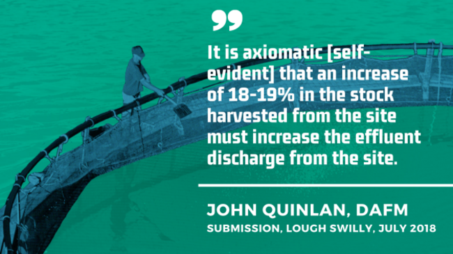 John Quinlan, DAFM submission, Lough Swilly, July 2018 - It is axiomatic self-evident that an increase of 18-19% in the stock harvested from the site must increase the effluent discharge from the site.