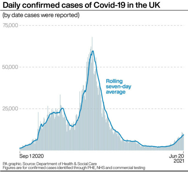 health-coronavirus