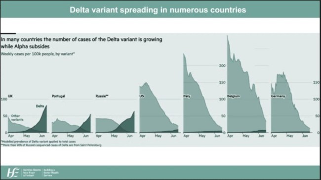 Delta Spread HSE