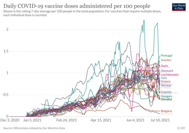 coronavirus-data-explorer (1)
