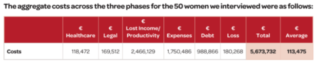 Screenshot 2021-07-14 at 09.17.42