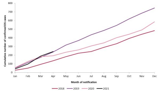 6afaf6901bed2c6039844c