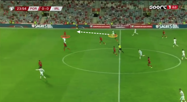 Screenshot 2021-09-02 at 20.00.31