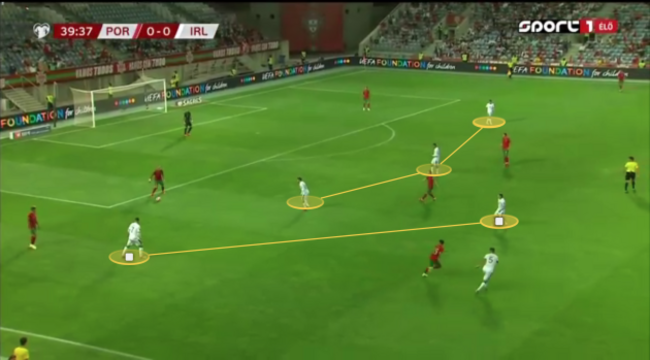 Screenshot 2021-09-02 at 20.52.10