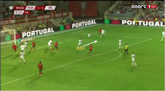 Screenshot 2021-09-02 at 21.20.20