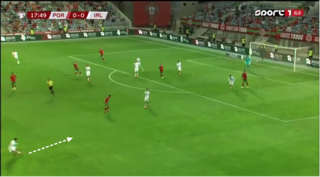 Screenshot 2021-09-02 at 20.40.34