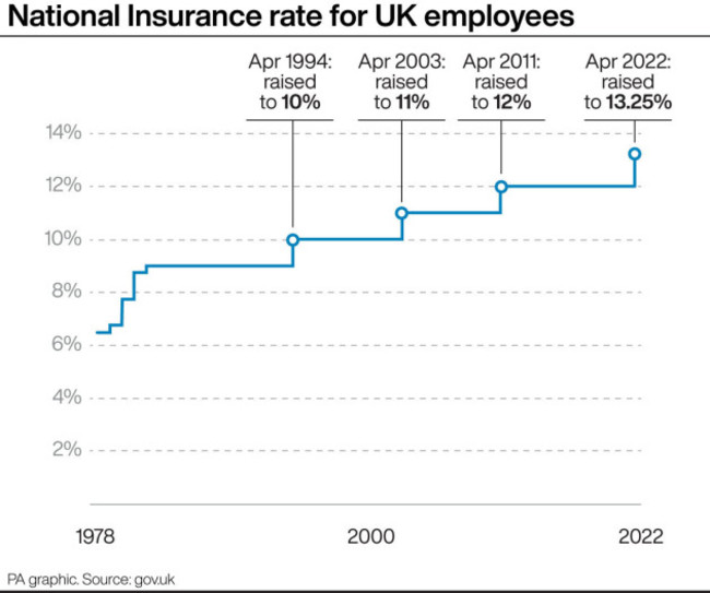 politics-socialcare