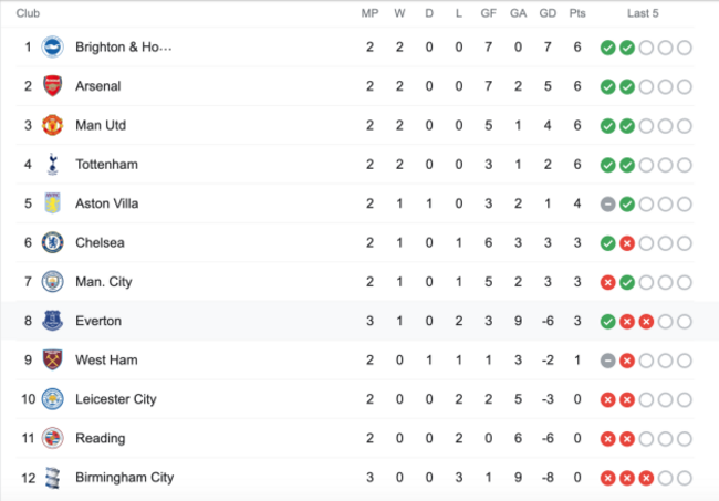 Screenshot 2021-09-25 at 14.20.06