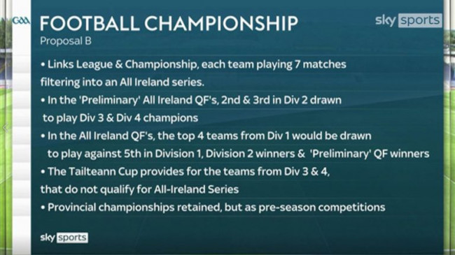 skysports-gaa-proposal-b_5445721