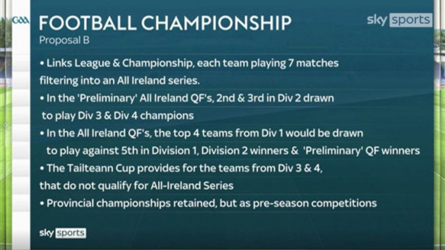 skysports-gaa-proposal-b_5445721