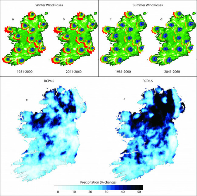 Fig_33_10_climatemodels
