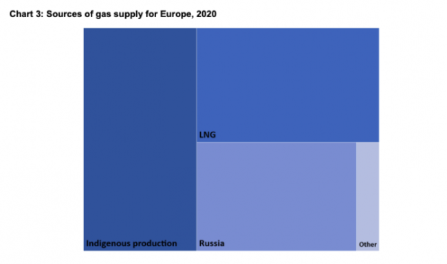 Screenshot 2022-01-26 at 16.21.24