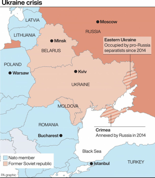 politics-ukraine
