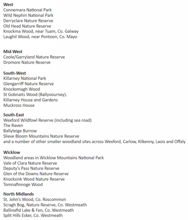 Closed parks