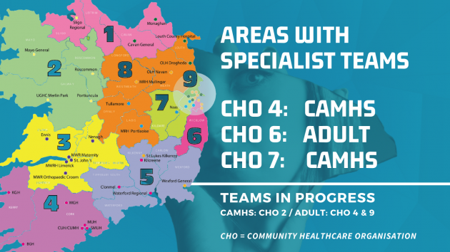Map of Ireland marked with CHO (Community Healthcare Organisation) areas. Area with specialist teams are outlined: CHO4 - CAMHS, CHO 6 - Adult, CHO 7 - CAMHS. Teams in progress are CHO2 - CAMHS and CHO 4 and 6 - Adult.