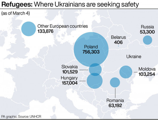 politics-ukraine